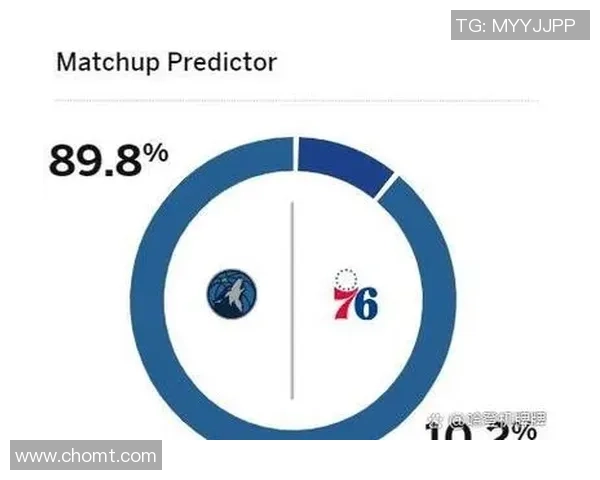铁林评选NBA三人巅峰期排名罗斯爱德华兹莫兰特谁更胜一筹